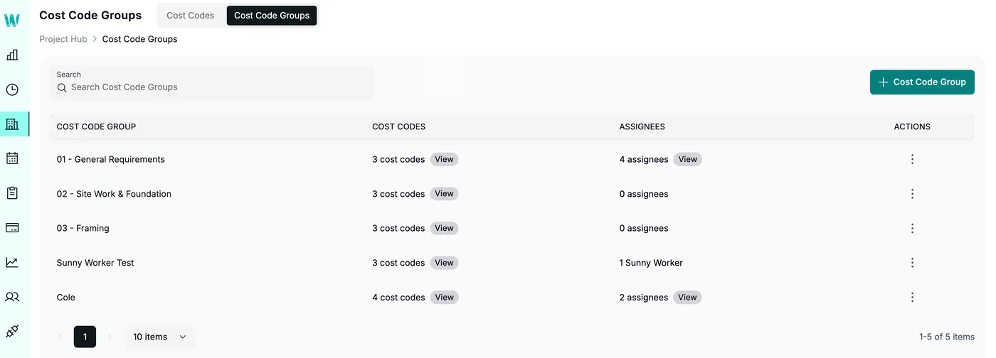 Workyard cost code groups screen listing grouped cost codes and their assignees